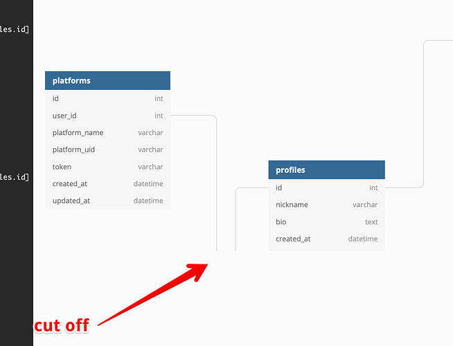 io%20-%20Database%20Relationship%20Diagrams%20Design%20Tool%202019-10-06%2021-16-14