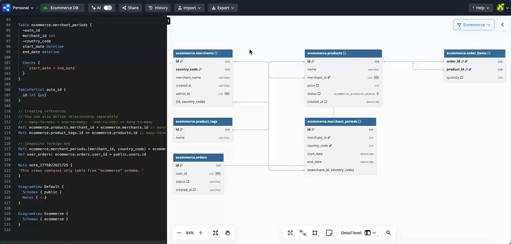 New Feature: Diagram Views in DBML - News from dbx - dbdiagram Community