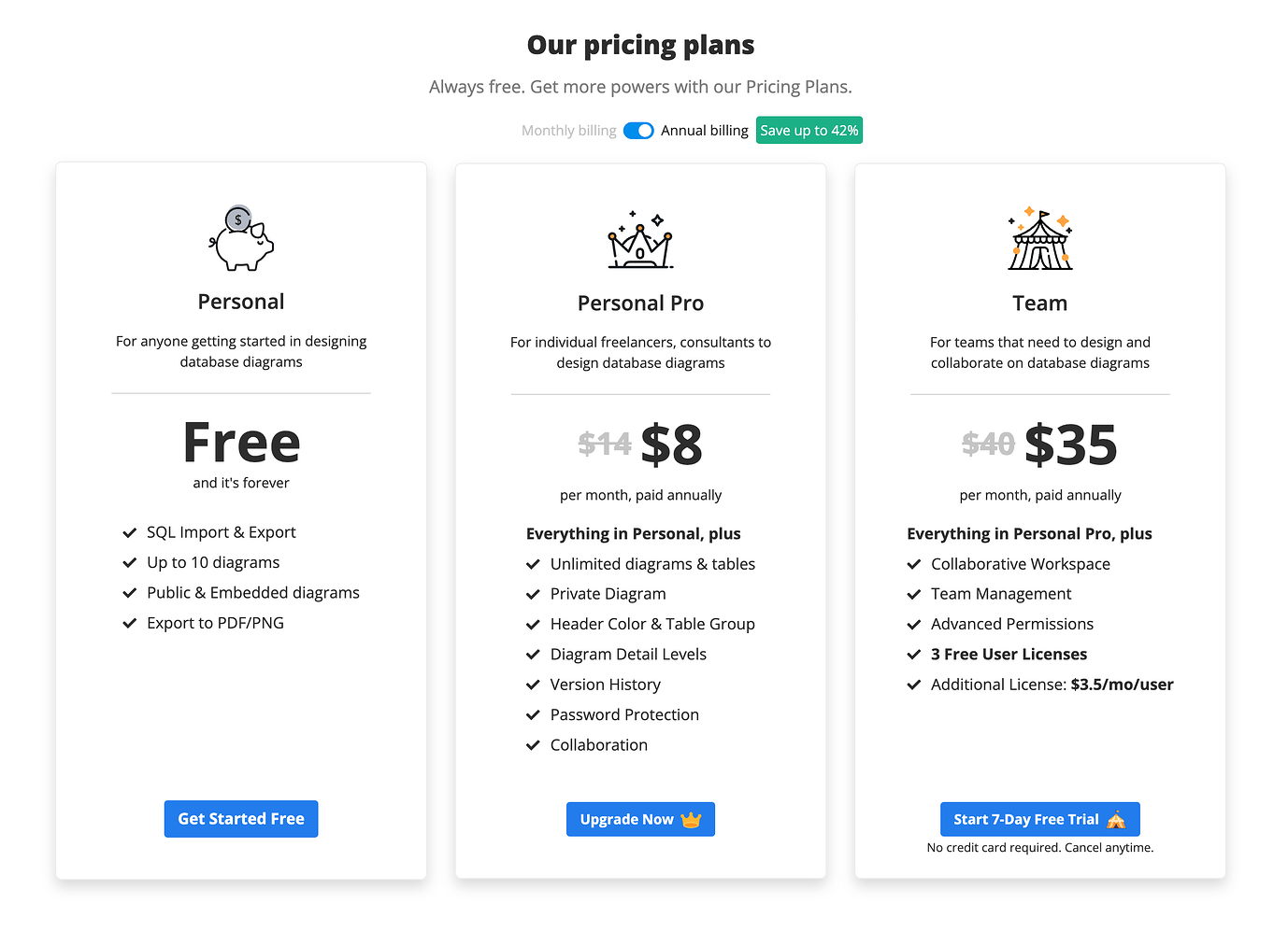 Pricing update for dbdiagram’s personal plans - News from dbx ...