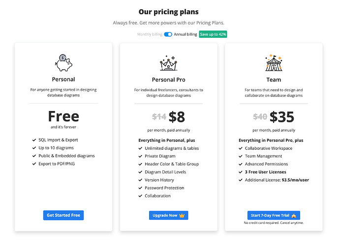 personal-pro-pricing-update