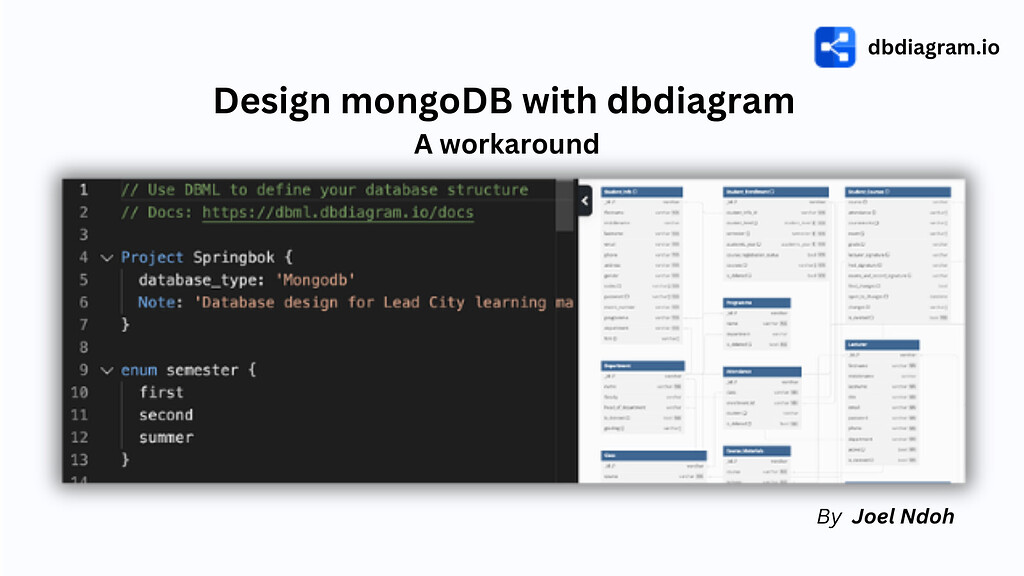 Modeling NoSQL database (MongoDB, etc.) with dbdiagram - A Workaround ...