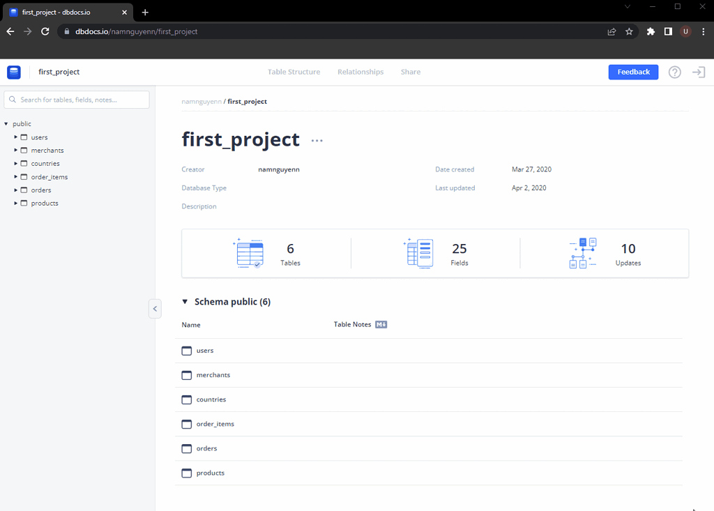 Export Diagrams As Png Pdf News From Dbx Dbdiagram Community Export Diagrams As Png Pdf News From Dbx Dbdiagram Community