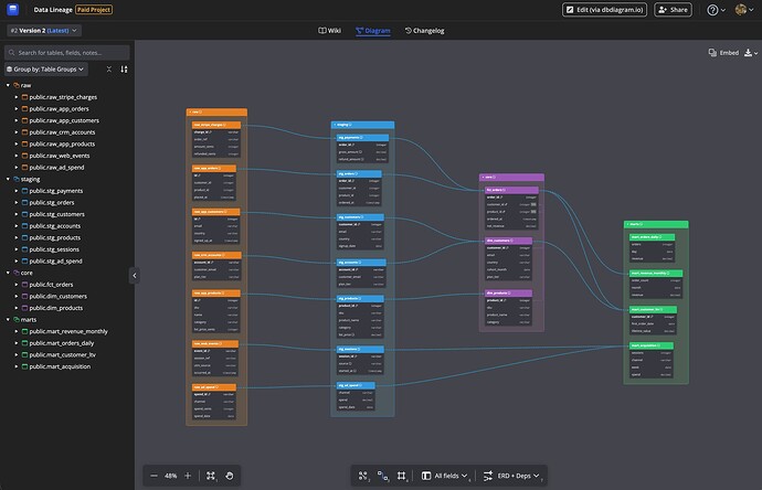 Screenshot 2026-09-18 at 10.32.55