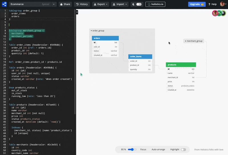 Real-time Collaborative Editing