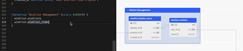 add-notes-to-table-group