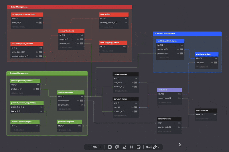 custom-color-for-relationship