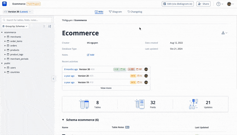 edit-project-via-dbdiagram